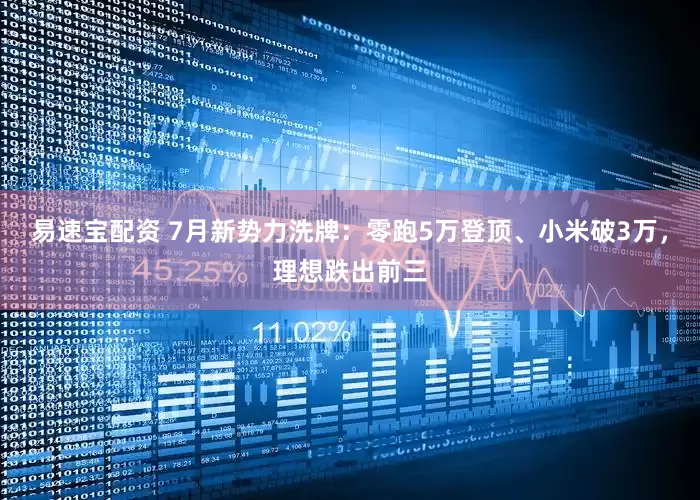 易速宝配资 7月新势力洗牌：零跑5万登顶、小米破3万，理想跌出前三